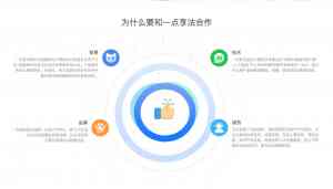 2026年北京法律服务项目方案:AI智慧合规服务平台新选择