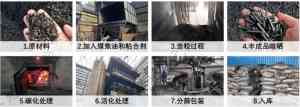2026年巩义活性炭厂家推荐:源头实力供应商解析