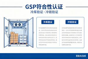 2026年江苏CGMP验证服务商推荐:4Q验证与洁净室检测技术解析