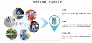 2026年学校保安巡逻系统平台优选:重庆诺怀软件智慧安保方案解析
