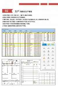 2026年越城纺织外贸管理软件优选:绍兴睿特数智方案解析