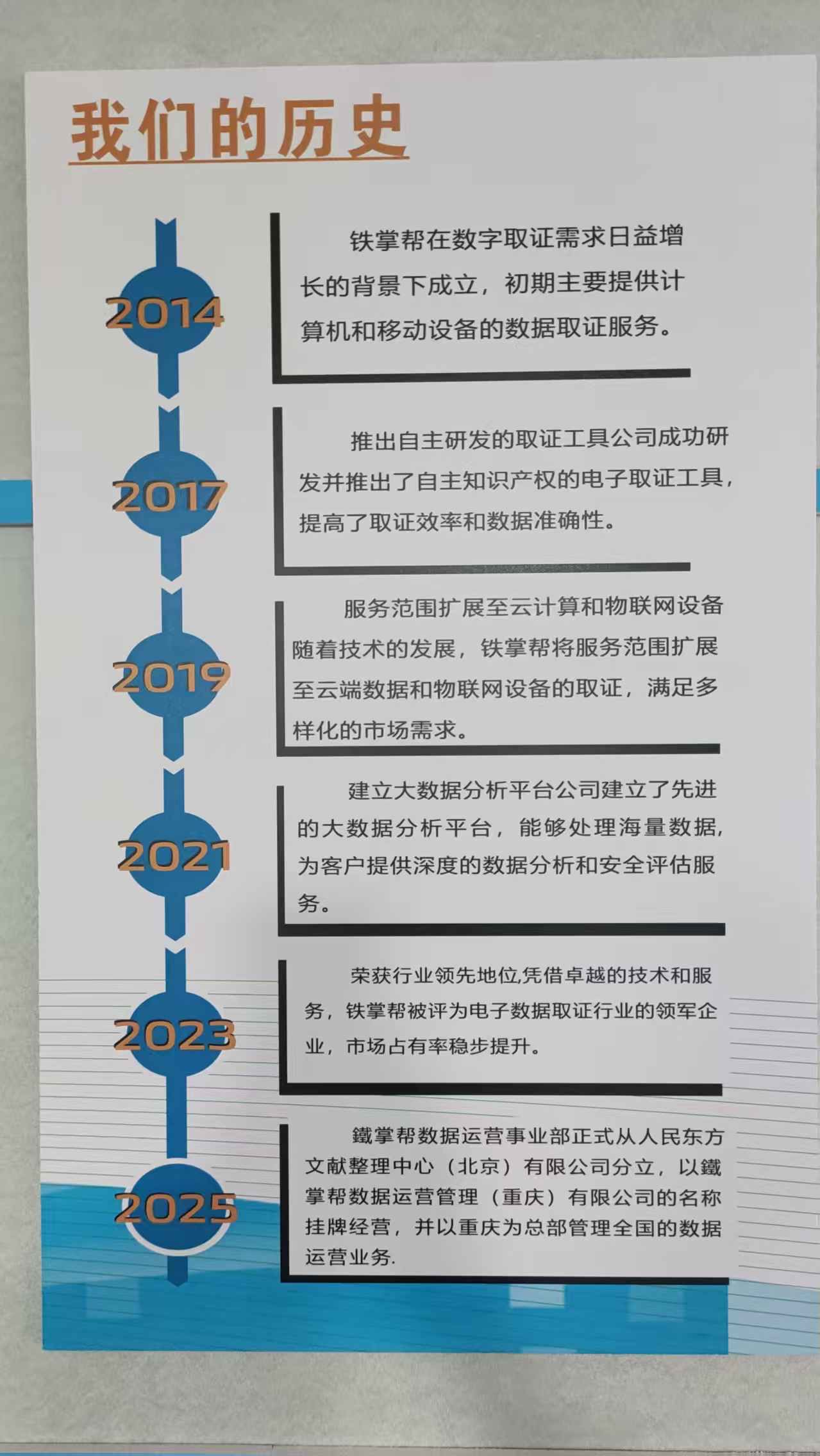 铁掌帮数据恢复服务示例图