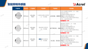 2026年光储充源头厂家推荐:安科瑞微电网智慧能源方案解析