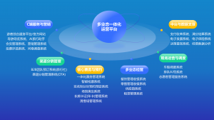 2026年河南智慧文旅景区系统方案优选:一体化平台赋能景区数字化升级