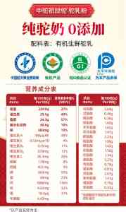 2026年新疆驼奶代加工生产商推荐:中驼科技全产业链解析