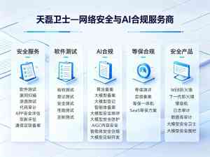2026年国内大模型安全评估机构推荐:专业服务与合规保障深度解析