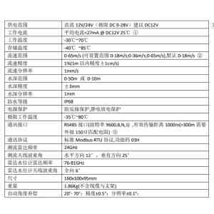 2026年雷达流量监测系统定制厂家推荐,武汉水测家专注水利水文监测技术