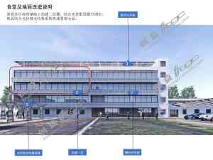 2026年省电空调源头厂家推荐，物联网节能技术引领通风降温新趋势
