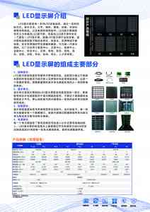 2026年湖北武汉LED显示屏实力厂家推荐：全彩屏工程与租赁服务解析