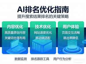 2026年枣庄GEO运营机构推荐:AI时代企业内容优化新选择