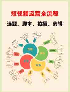 2026年贵州本地推流服务商哪家强?