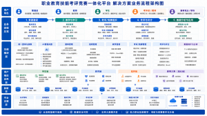 2026年北京AI营销公司推荐:数字员工与智能体驱动企业增长新引擎