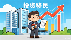 2026年德阳美国投资移民办理机构解析，圣捷出国合规项目全指南