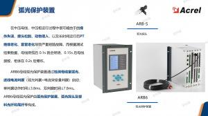 2026年微网EMS系统厂家推荐:企业微电网智慧能源管理平台解析