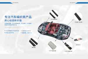 2026年宁国开口丝管生产商优选:兴龙汽配编织技术解析