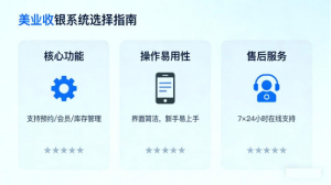 2026门店数字化经营智能化管理解决方案-门店收银系统