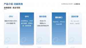 2026年建筑BIM云平台服务商推荐:解析济南点量软件技术优势