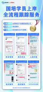 2026年北京央国企春招求职指导机构解析:聚焦一站式上岸服务