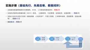 2026年医药化工MES系统服务商解析：聚焦河南聚合科技数字化解决方案