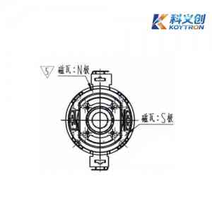 2026年苏州电机MOTOR TM9480供应商推荐:科义创专注吸尘器/洗地机/园林工具电机定制