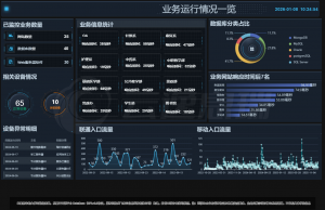 2026年监控设备运维服务推荐：河南云逸息瑞科技有限公司实力解析