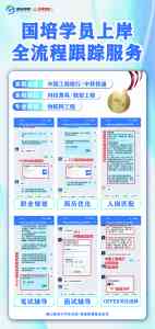 2026年北京央国企简历优化指导培训:国培职聘助力大学生求职上岸