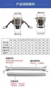 2026年衡水扳把式快速金属软管生产厂家推荐:衡水万纳液压管件有限公司