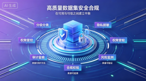 2026年广东洛书高质量数据集定制厂家——广东安信数通科技有限公司解析