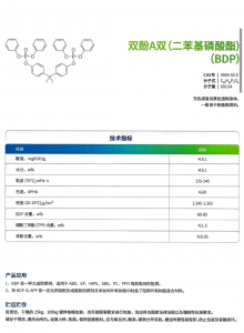 2026年山东BDP阻燃企业推荐:山东恩科化工实力解析
