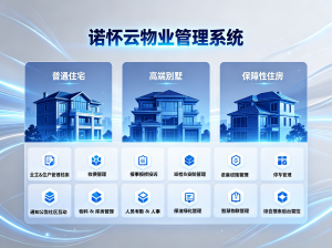 2026年重庆物业收费系统平台推荐:聚焦智慧物业数字化转型服务商