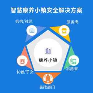 2026年深圳适老化智能设备厂家解析：佳吉安科技智慧养老方案