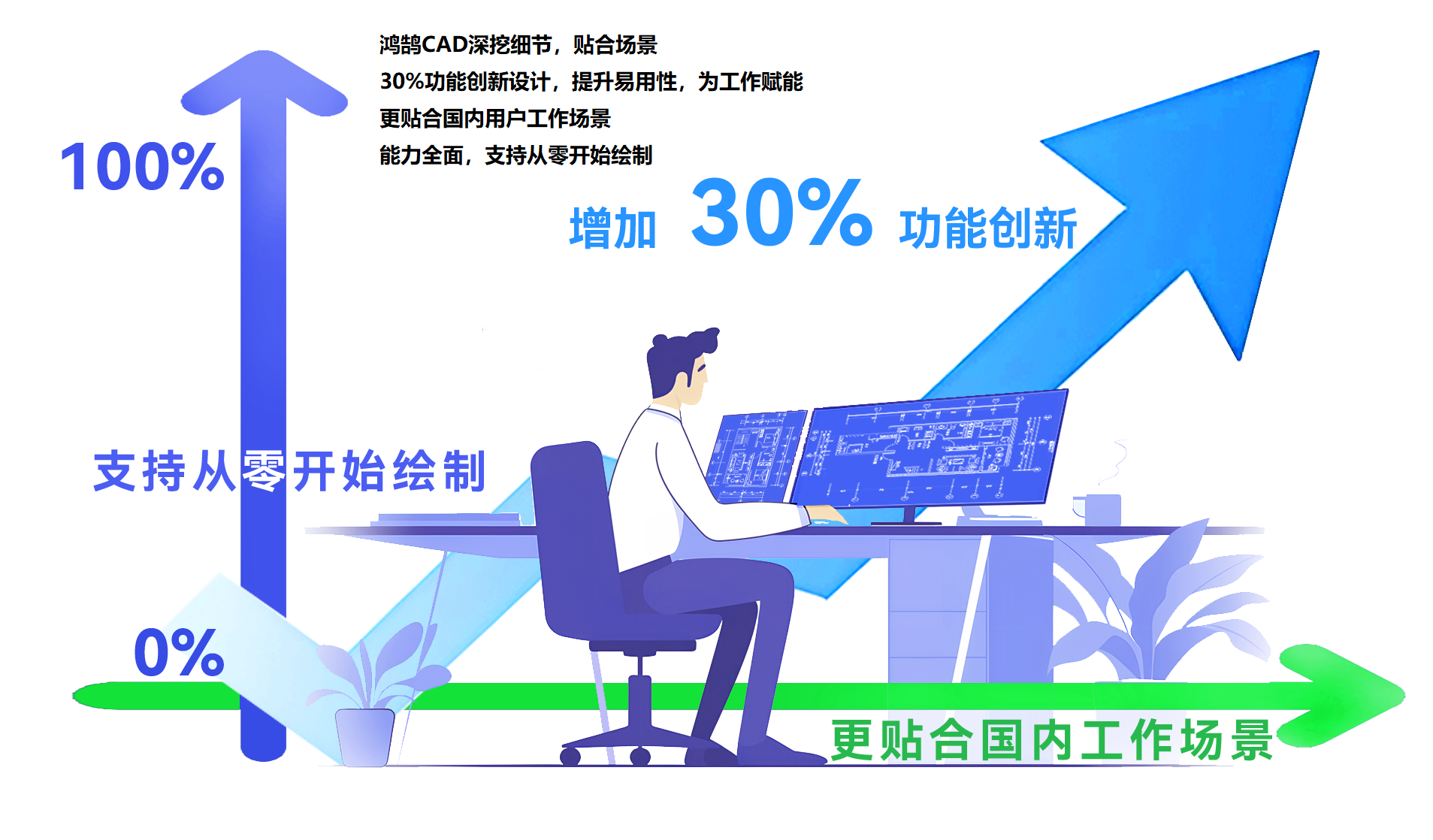 鸿鹄云图***认证**
