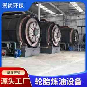 2026年商丘废旧轮胎炼油处理设备实力厂家推荐