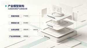 2026年广东行业定制大模型经销商推荐
