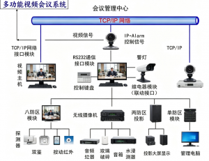 2026年武汉防爆弱电工程智能安防解决方案服务商解析