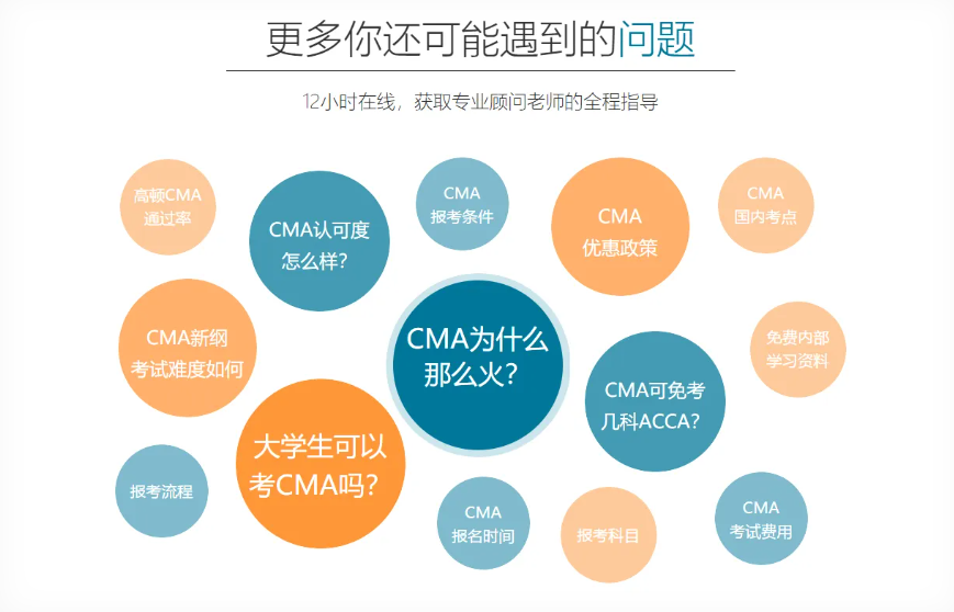 质联数智LIMS系统界面