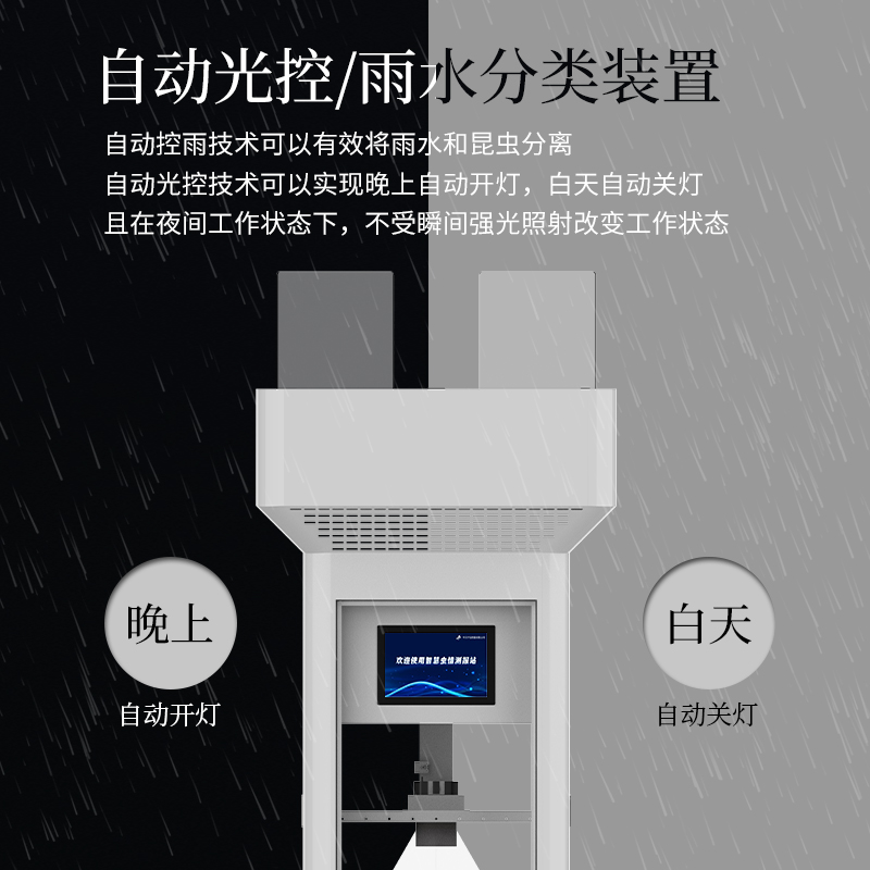 高空虫情