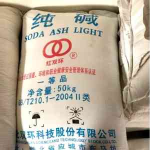 2026年重庆尿素厂家推荐:重庆长鹏化工一站式化工原料供应解析