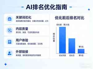 2026年聊城豆包优化系统服务商解析:GEO赋能企业增长