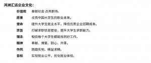 2026年北京央国企就业指导培训推荐:大学生职业规划全流程服务解析