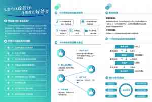 2026年东莞1039备案服务商推荐:市场采购贸易合规化出海