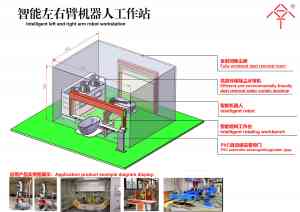2026年佛山打磨机器人批发厂家推荐：佛山市奥沐特科技有限公司