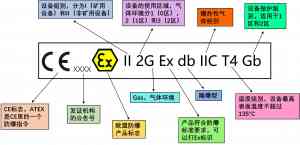 2026年深圳ecm防爆认证服务技术解析与推荐