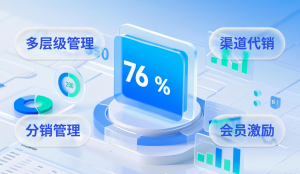 2026年广州农林牧渔B2B系统渠道推荐:朗尊软件赋能产业链数字化升级