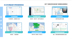 2026年智慧环卫解决方案首选:郑州森鹏物联网引领行业数字化转型