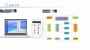2026年工贸一体管理系统服务商深度解析:绍兴睿特信息技术有限公司