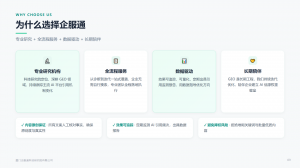 2026年厦门GEO生成引擎优化代理商推荐，企服通科技研究院解析