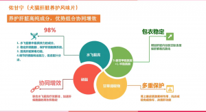 2026年兰州宠物医院全套药品设备供应全科诊疗药品经销代理商解析