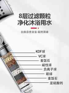 2026年厦门得尔美薰衣草精油花洒源头厂家解析