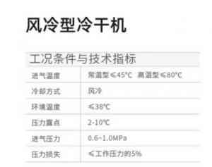 2026年沈阳零耗气压缩空气再生干燥机源头厂家推荐:技术传承与创新并举